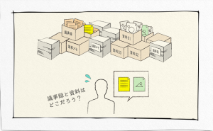 議事録をスマートに管理しよう