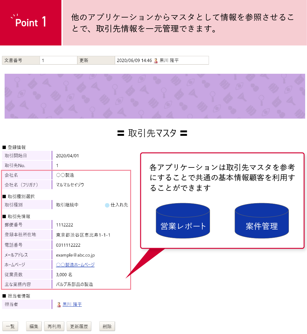 「SmartDB」化のメリット