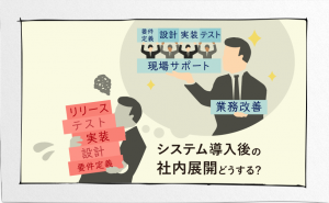 業務デジタル化ブログ