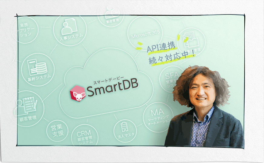 API連携事例|「Salesforce」×「Sansan」×「SmartDB」で営業の情報管理効率化